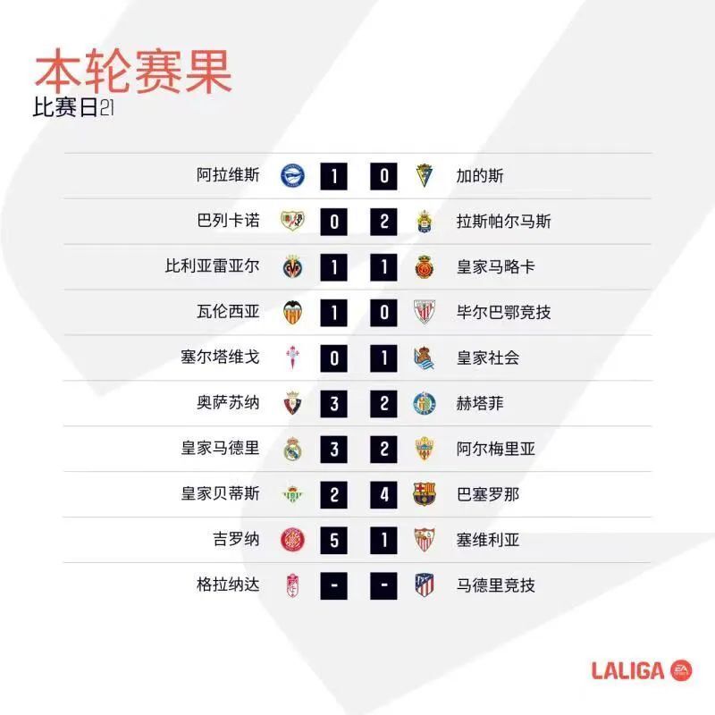 阿尔梅里亚客场取胜，积分有所攀升的简单介绍